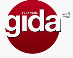 2025年土耳其国际食品配料展览会