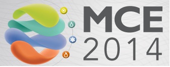 2025年意大利米兰国际供暖、制冷、空调、能源及水处理技术展览会