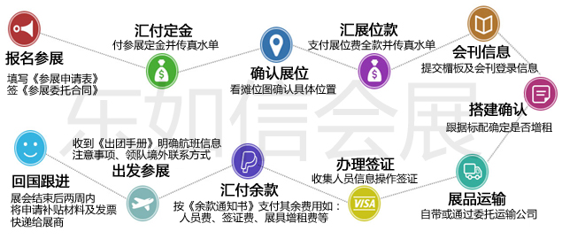 2025年德国法兰克福春季消费品及礼品展AMBIENTE